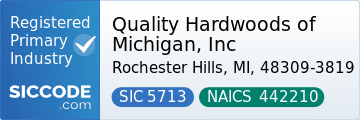 Quality Hardwoods of Michigan, Inc, SIC Code 5713, NAICS Code 442210