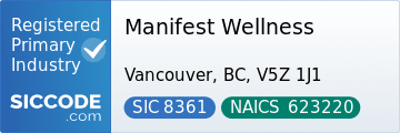 Manifest Wellness, SIC Code 8361, NAICS Code 623220