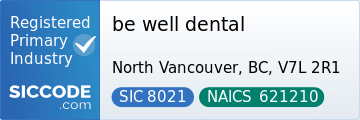be well dental, SIC Code 8021, NAICS Code 621210